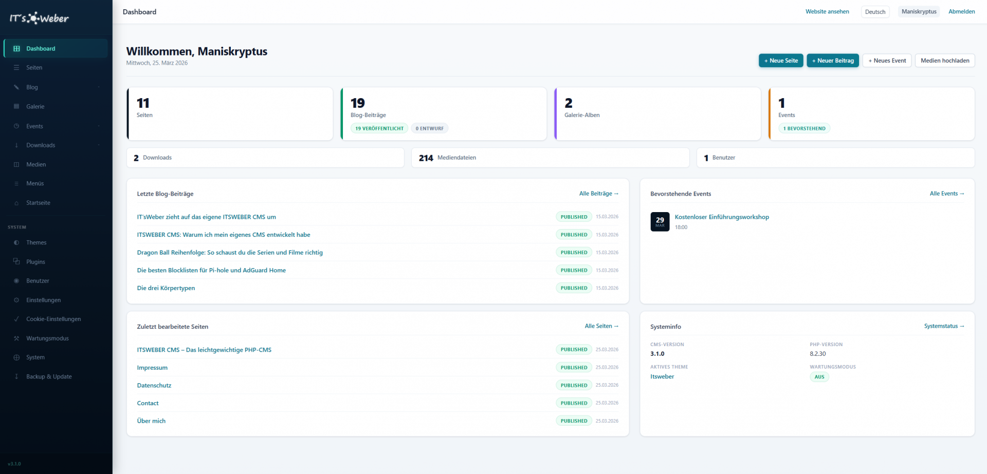 Admin-Dashboard